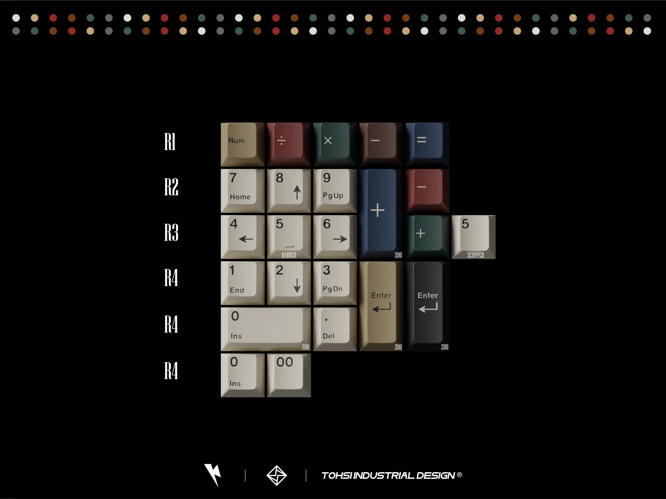 KKB Retro Mixed Lights R2 Keycap Set