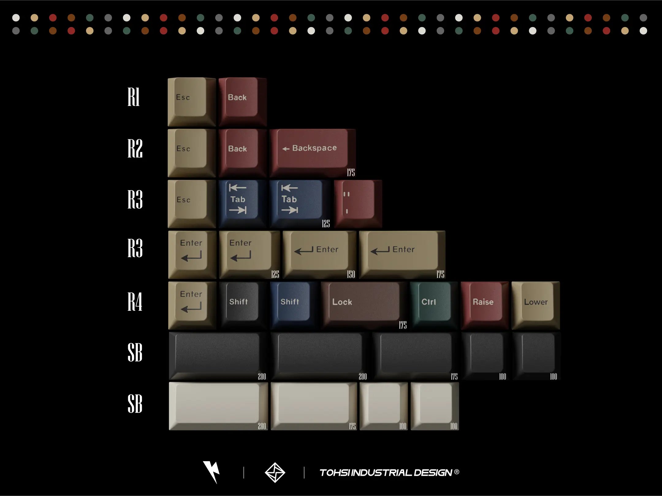 KKB Retro Mixed Lights R2 Keycap Set