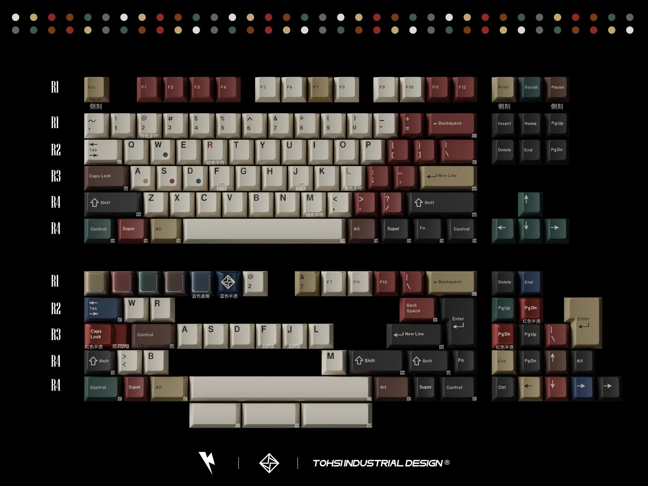 KKB Retro Mixed Lights R2 Keycap Set