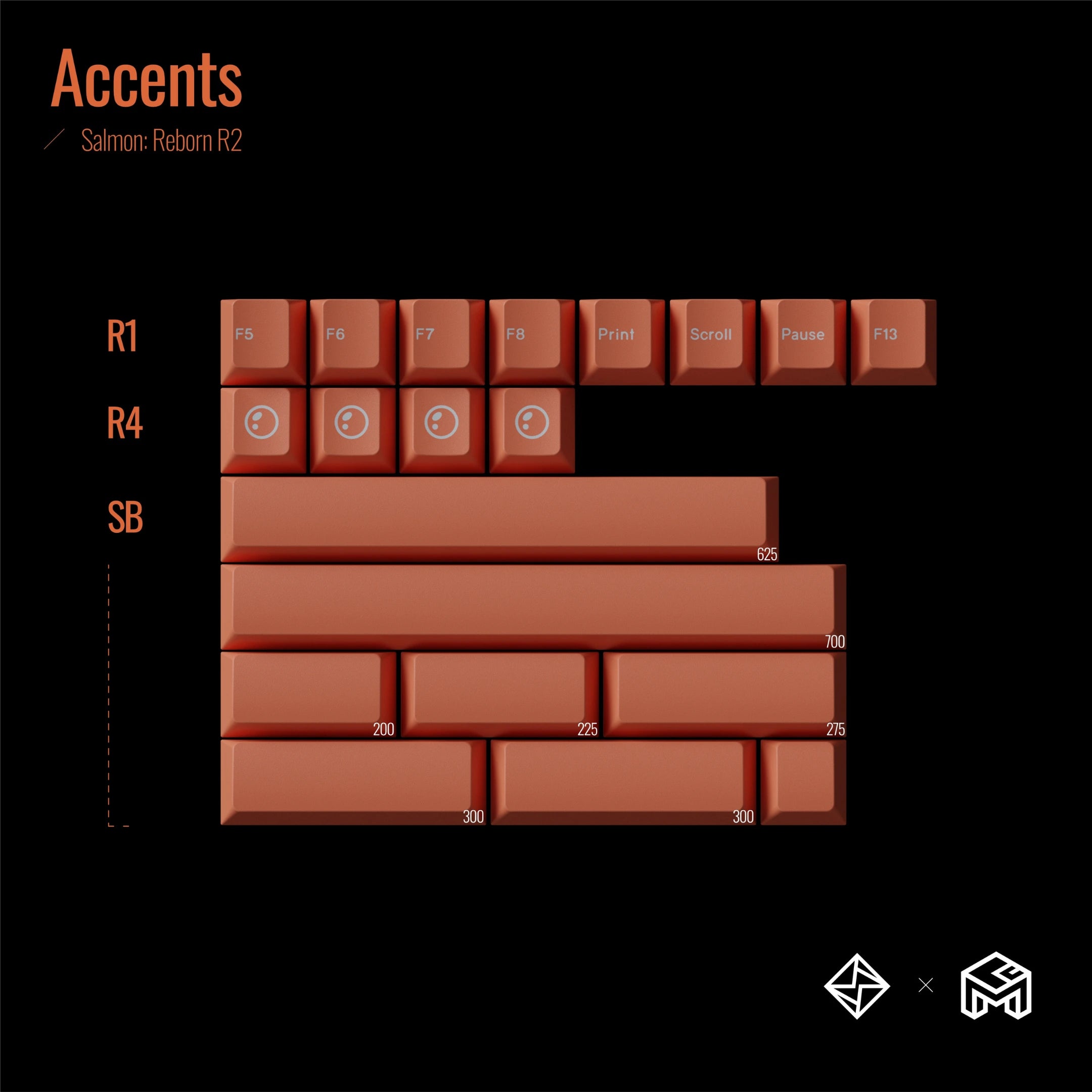 GoMaster Salmon Reborn R2 Keycap Set