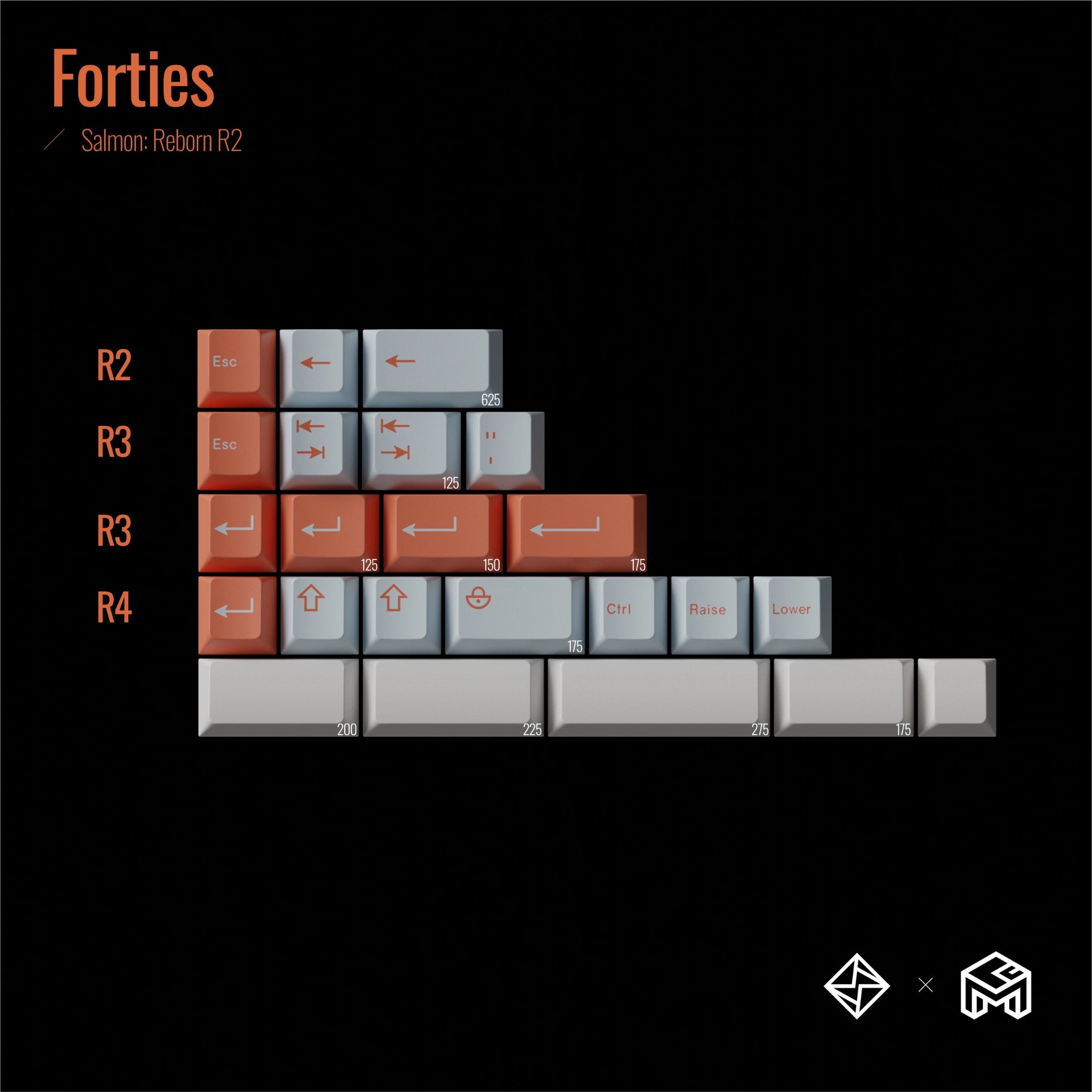 GoMaster Salmon Reborn R2 Keycap Set