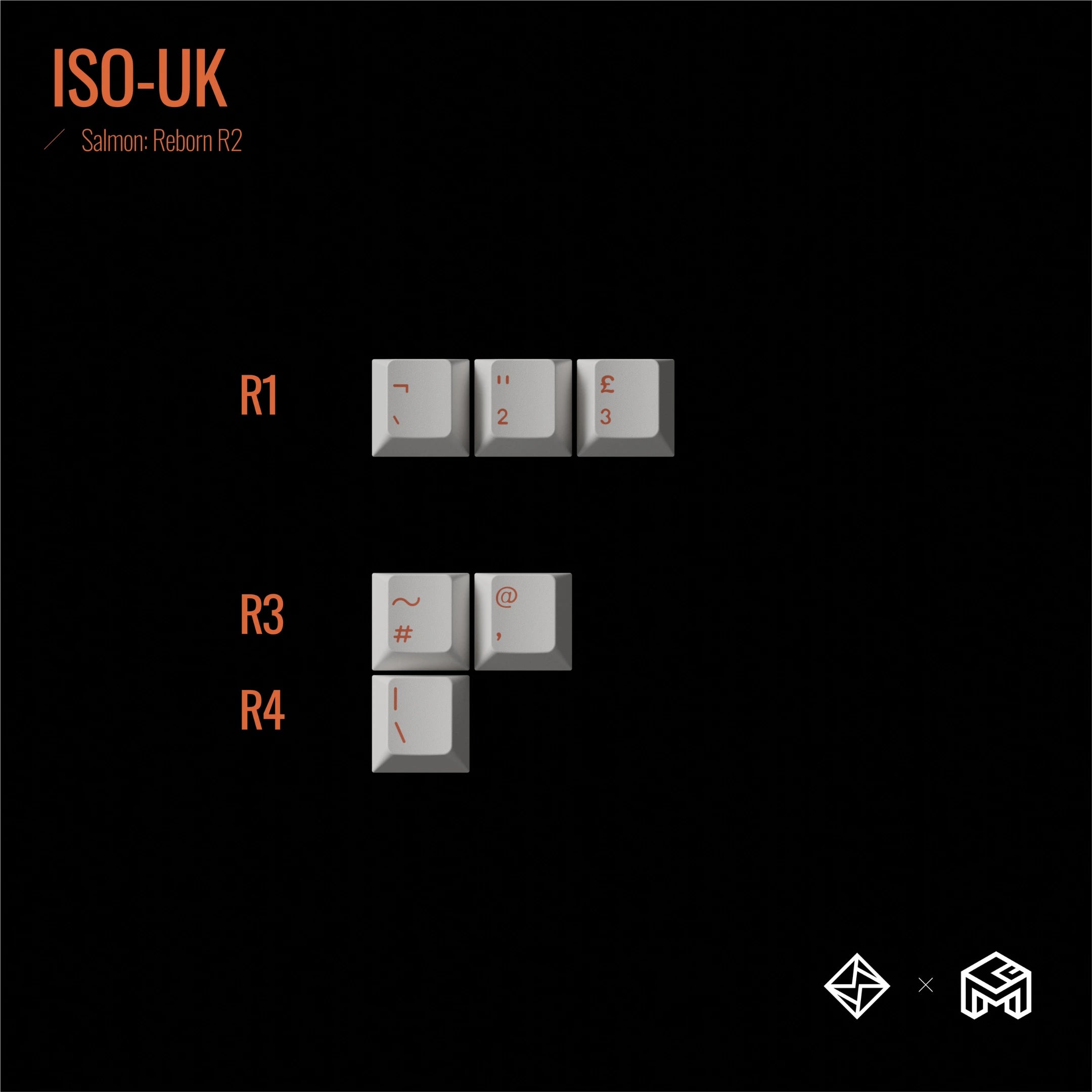 GoMaster Salmon Reborn R2 Keycap Set