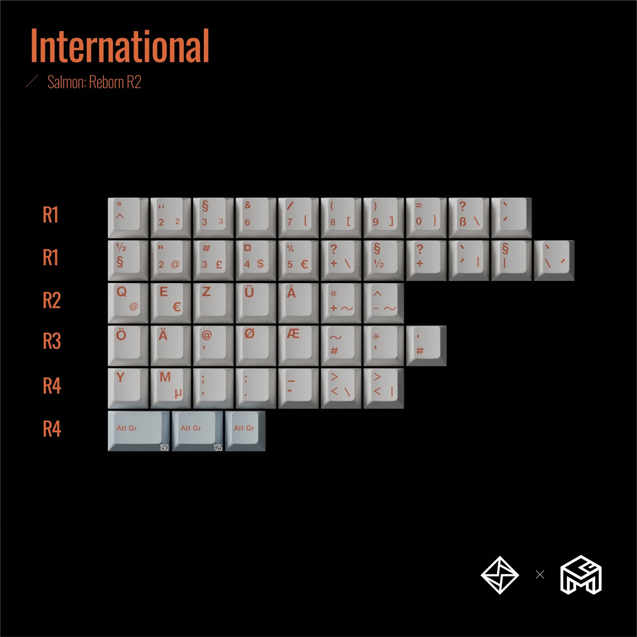 GoMaster Salmon Reborn R2 Keycap Set