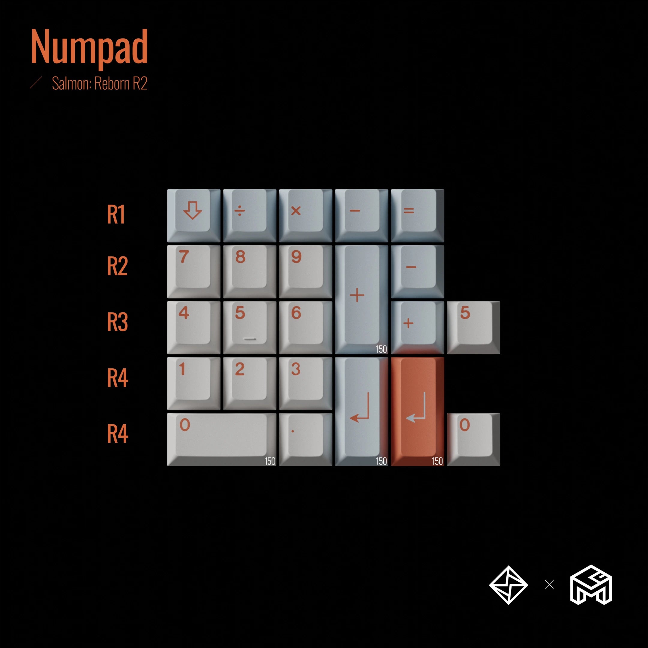 GoMaster Salmon Reborn R2 Keycap Set
