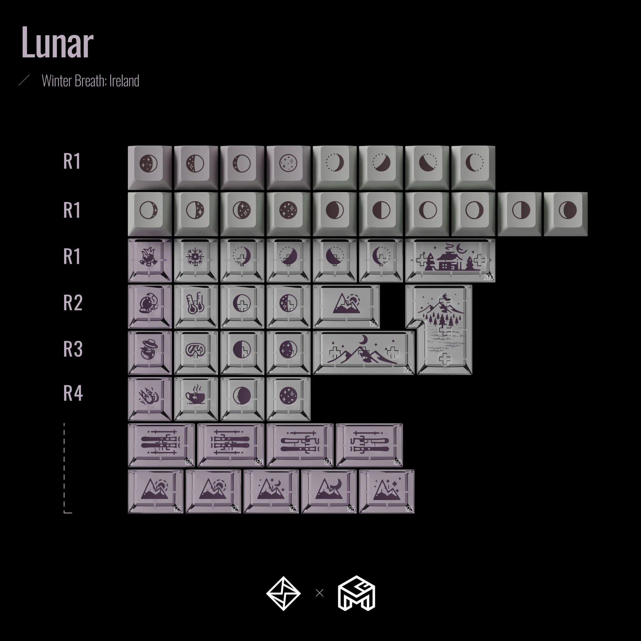 GoMaster Winter Breath R2 Keycap Set