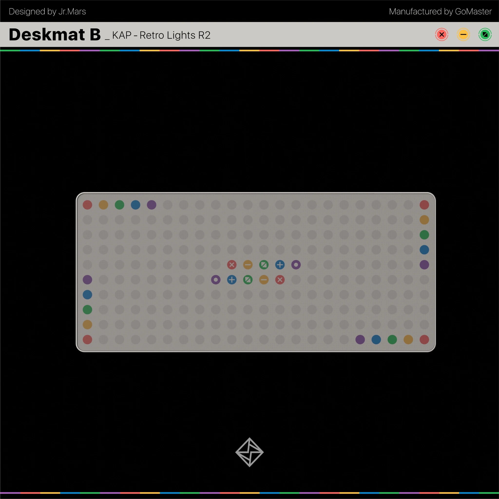 KAP Retro Lights R2 Keycap Set