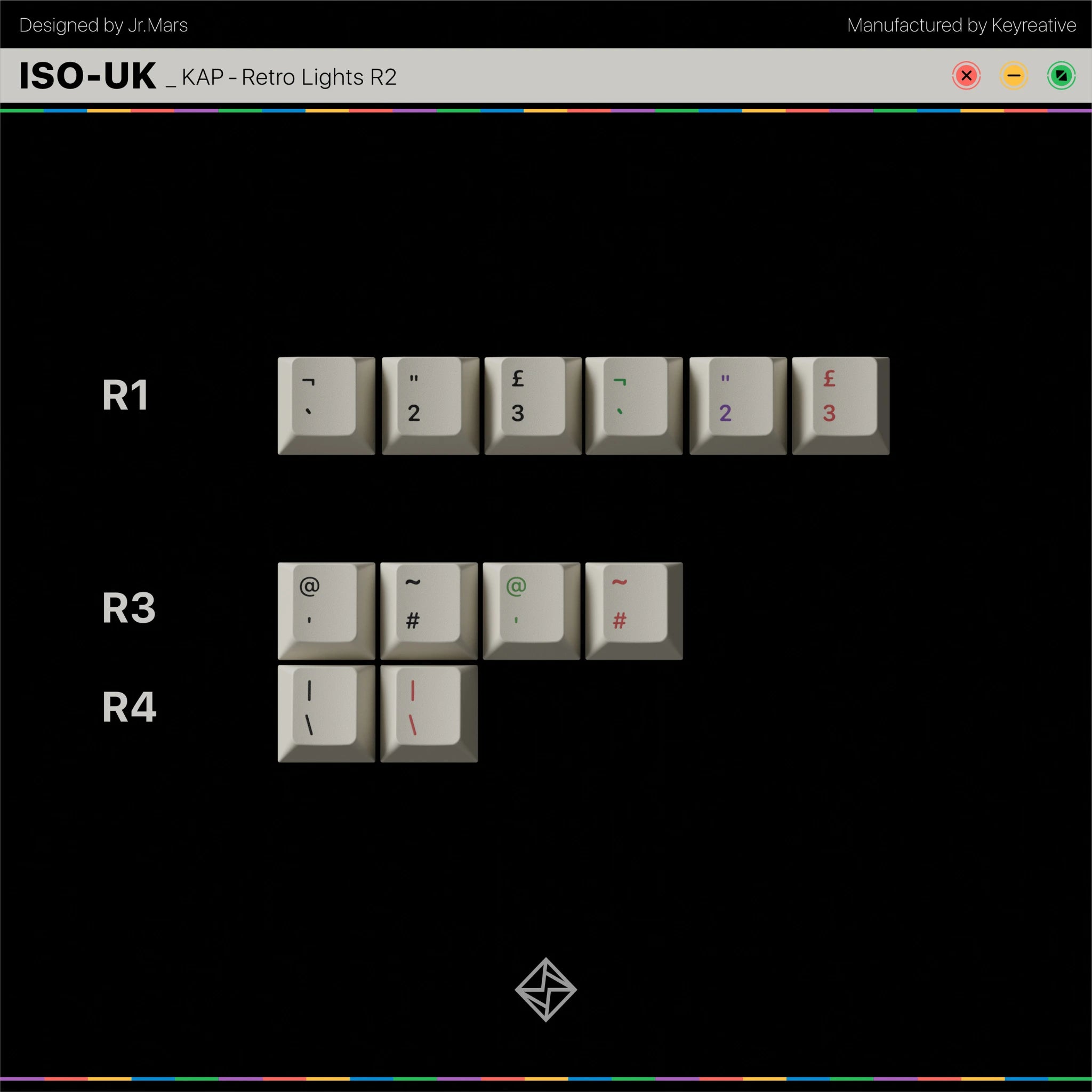 KAP Retro Lights R2 Keycap Set