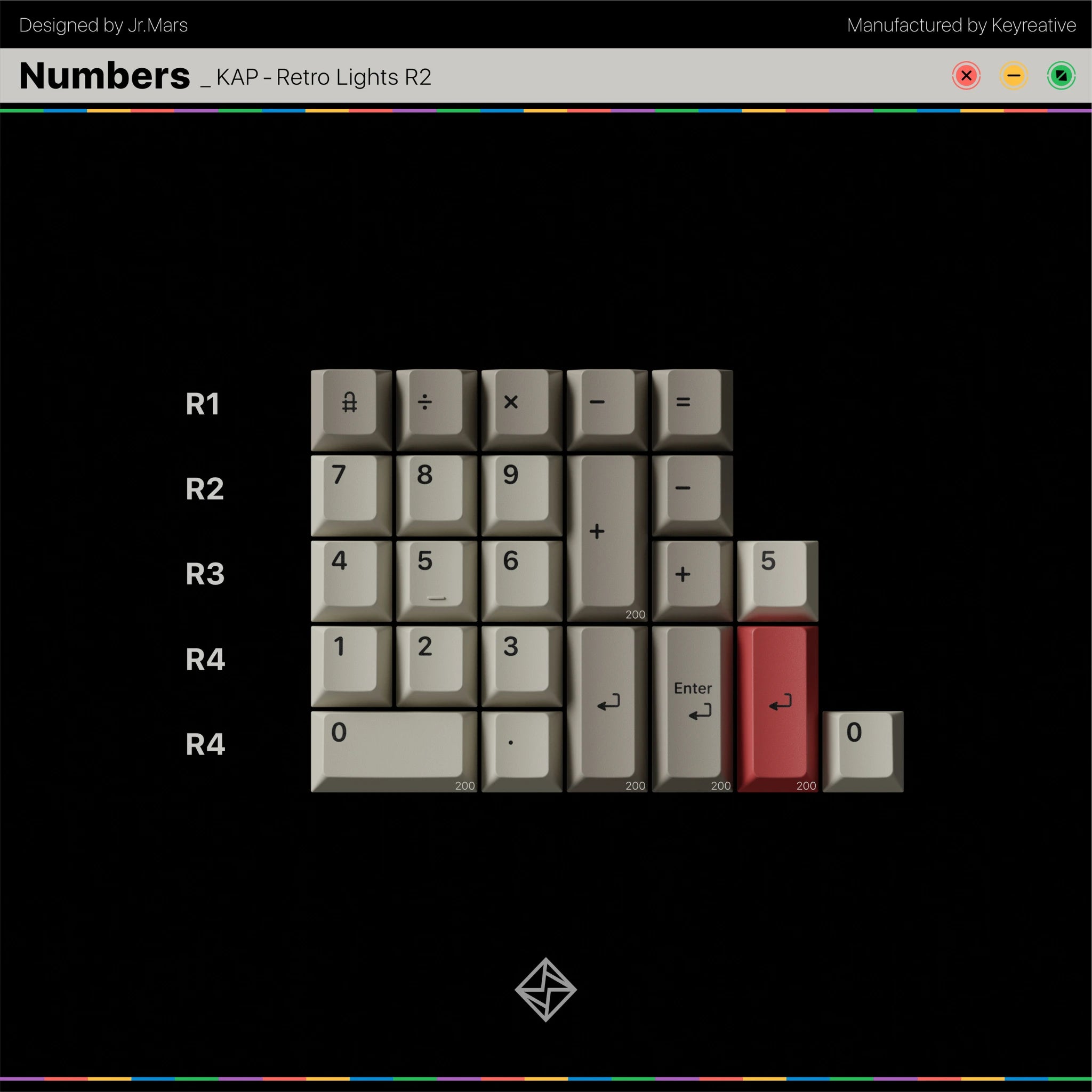 KAP Retro Lights R2 Keycap Set
