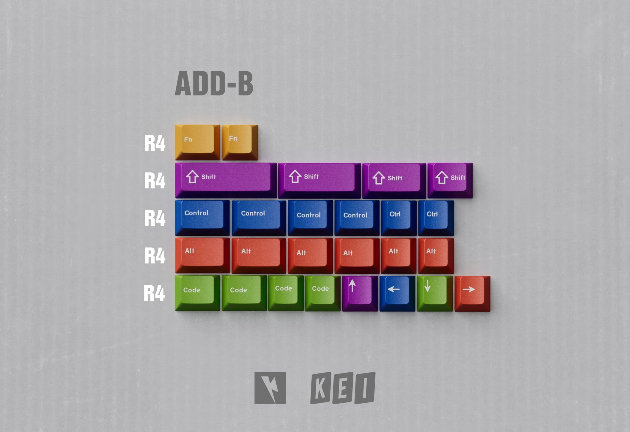 KKB C.O.L Keycap Set