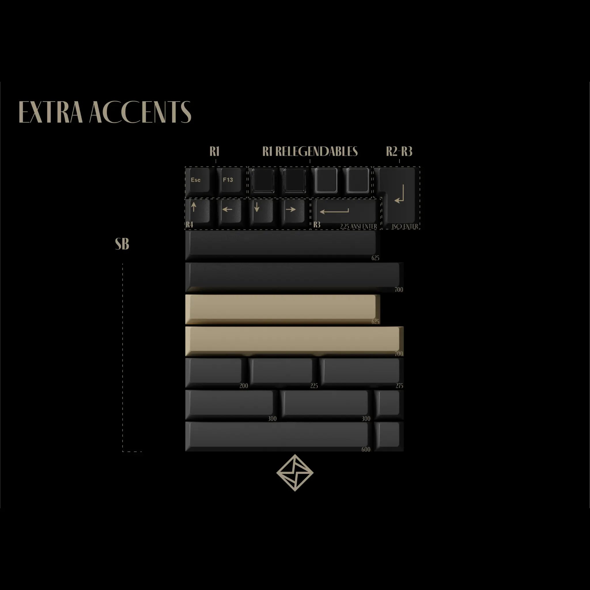 KKB Vibrato Keycap Set