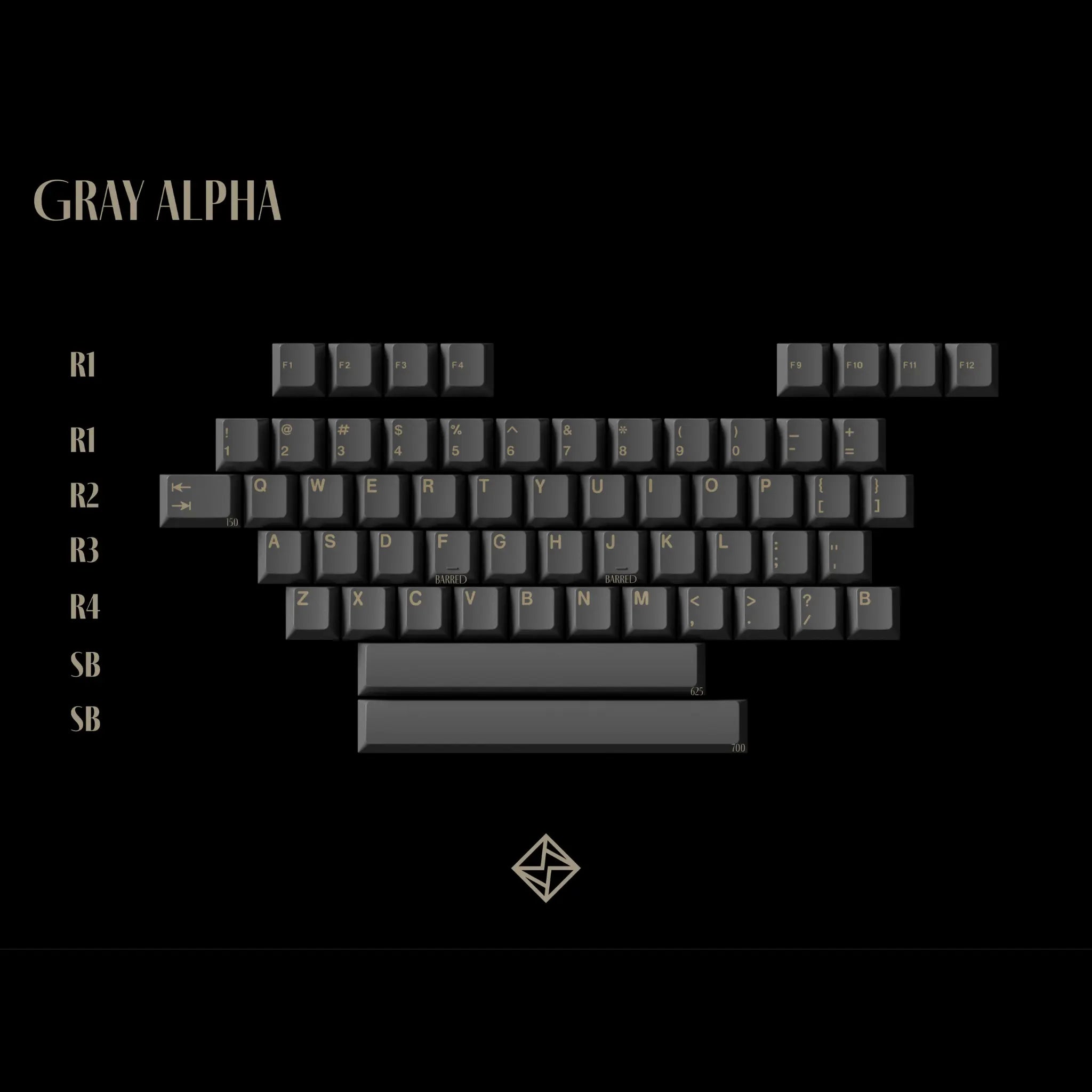 KKB Vibrato Keycap Set