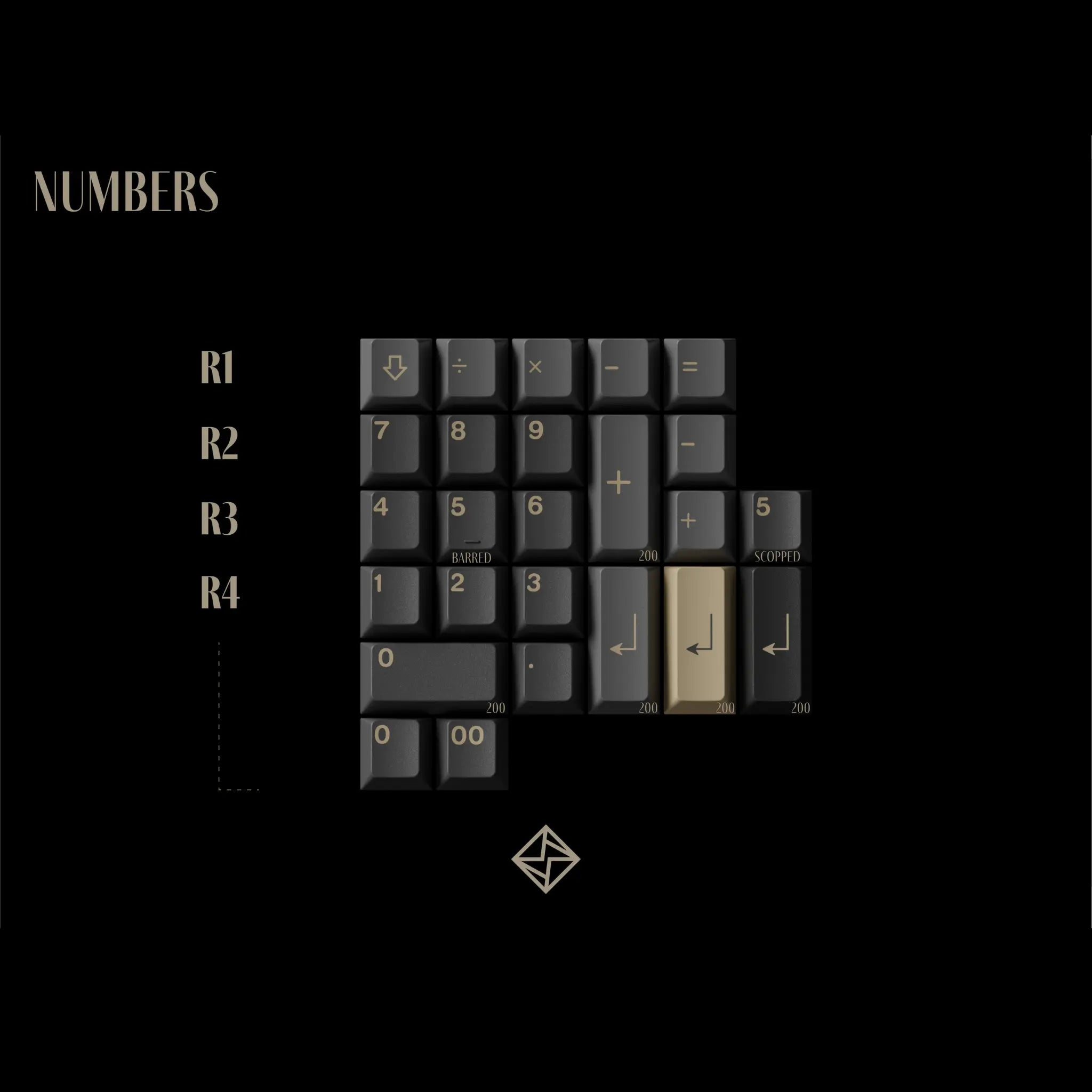 KKB Vibrato Keycap Set