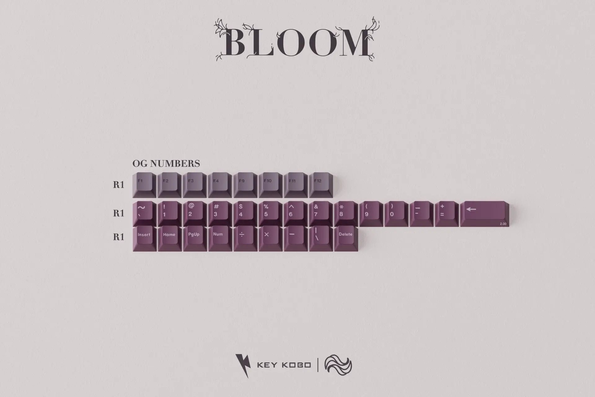 KKB Bloom Keycap Set