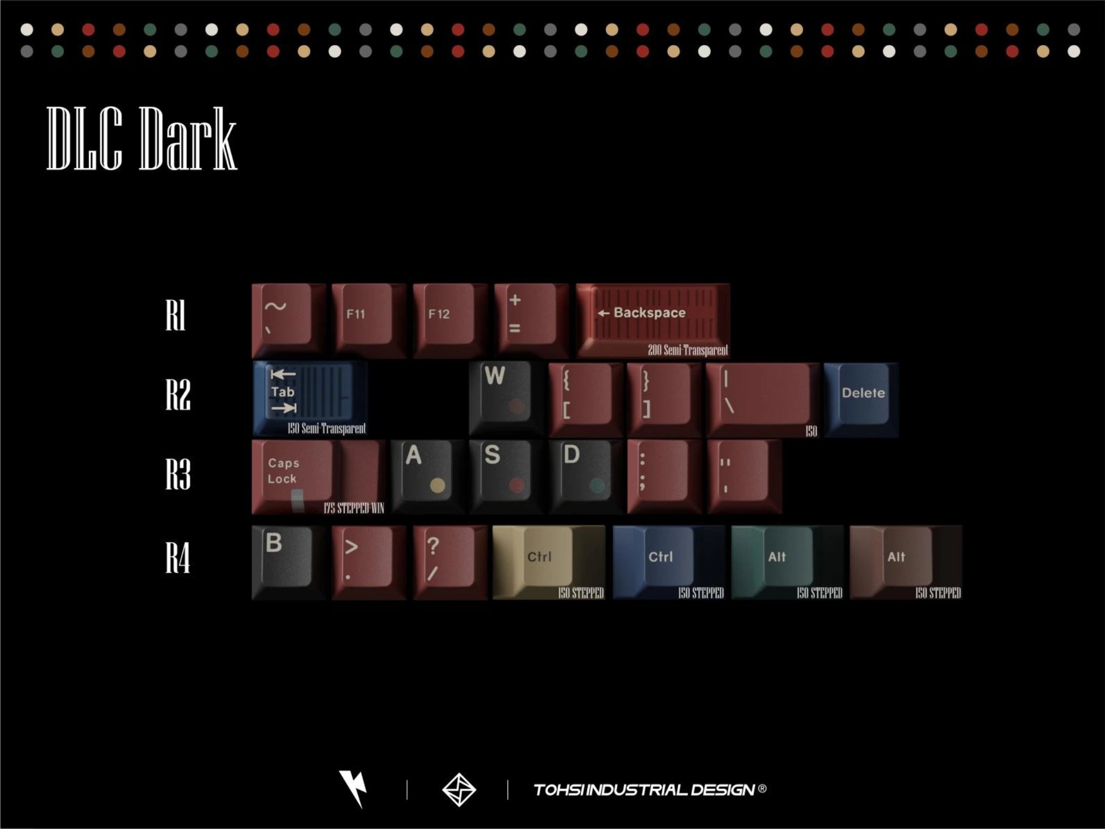 KKB Retro Mixed Lights R2 Keycap Set