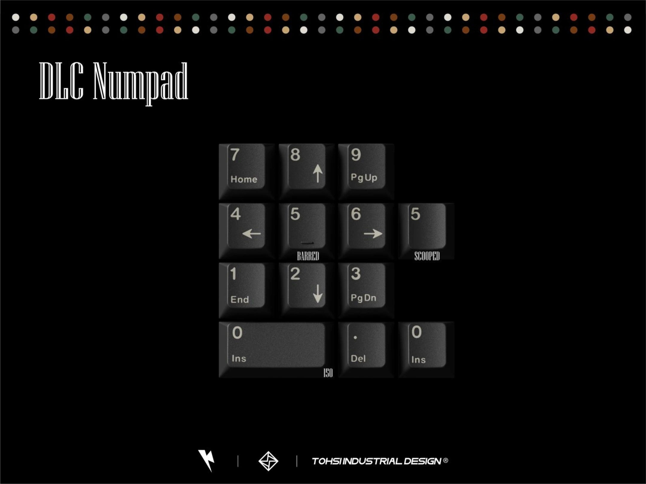 KKB Retro Mixed Lights R2 Keycap Set