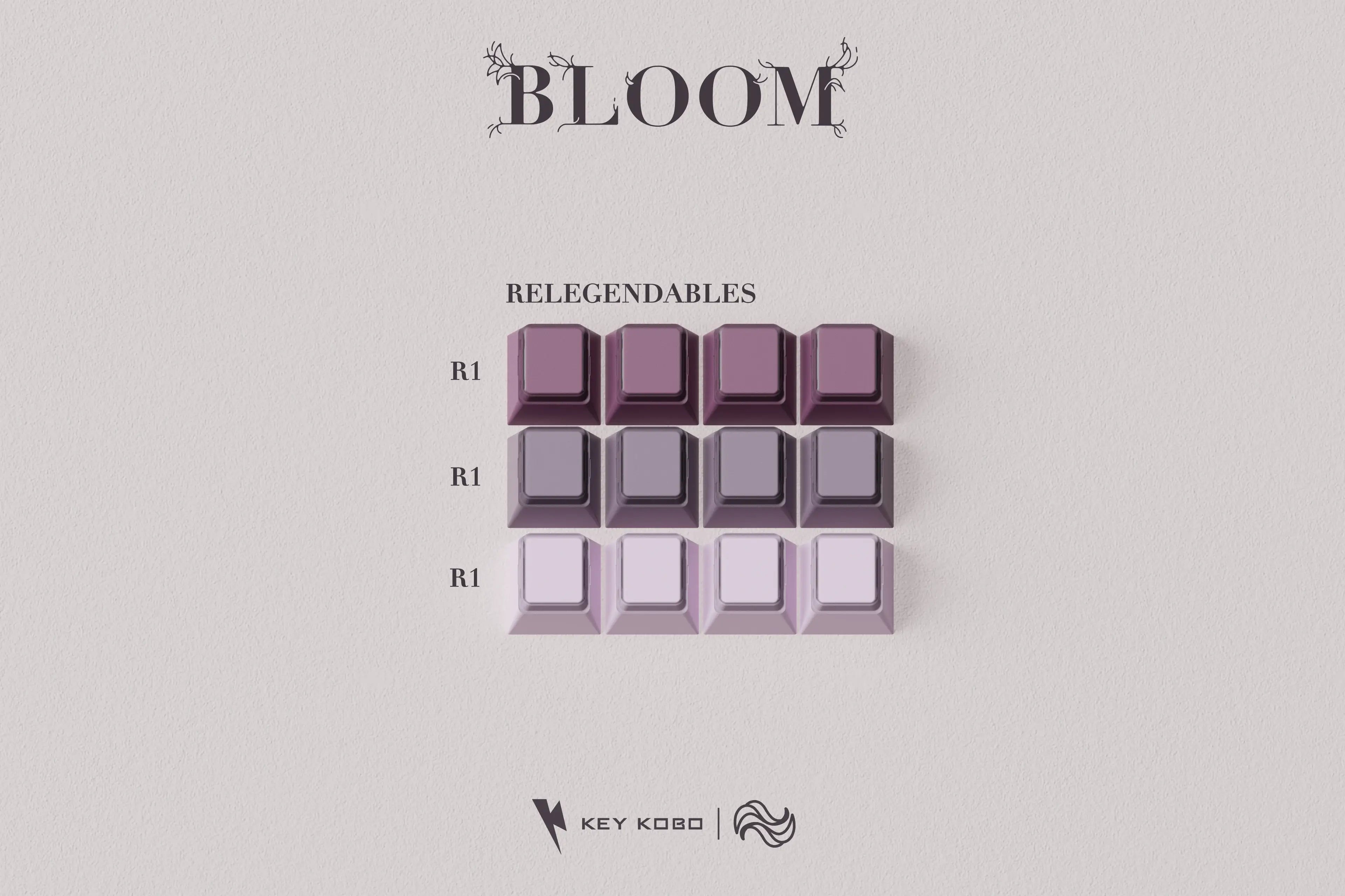 KKB Bloom Keycap Set