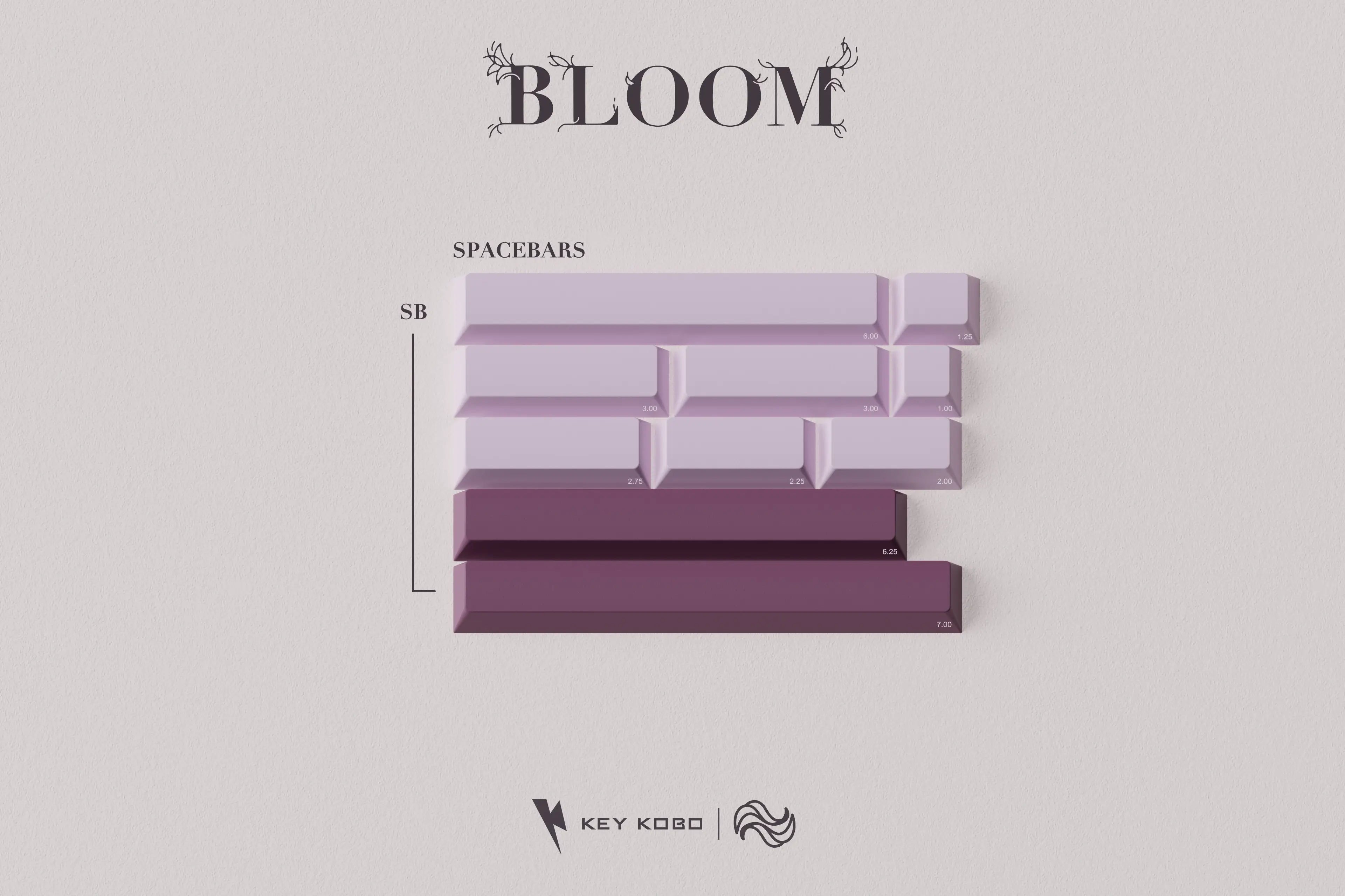 KKB Bloom Keycap Set