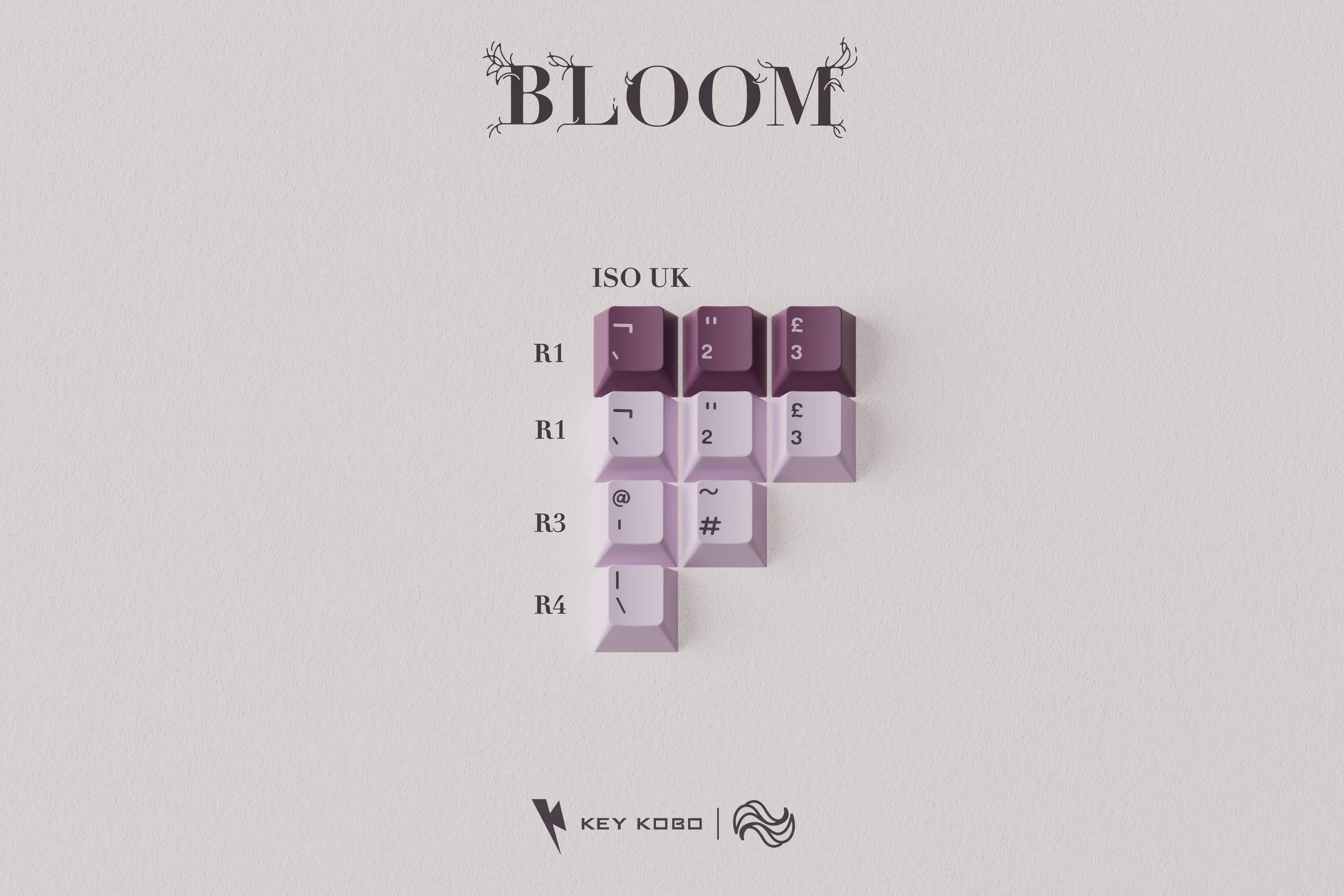 KKB Bloom Keycap Set