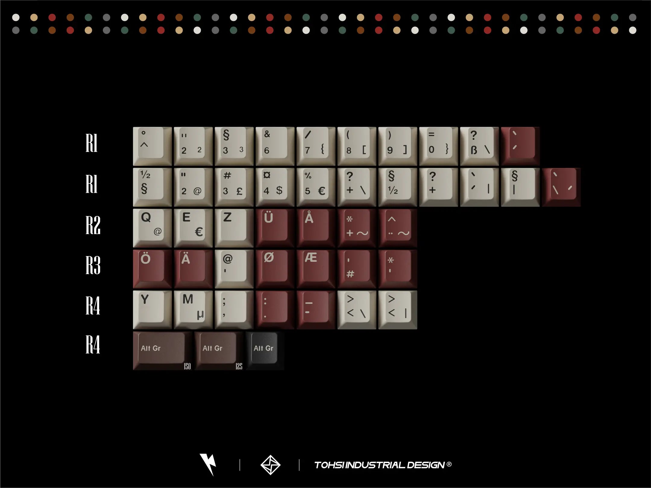 KKB Retro Mixed Lights R2 Keycap Set