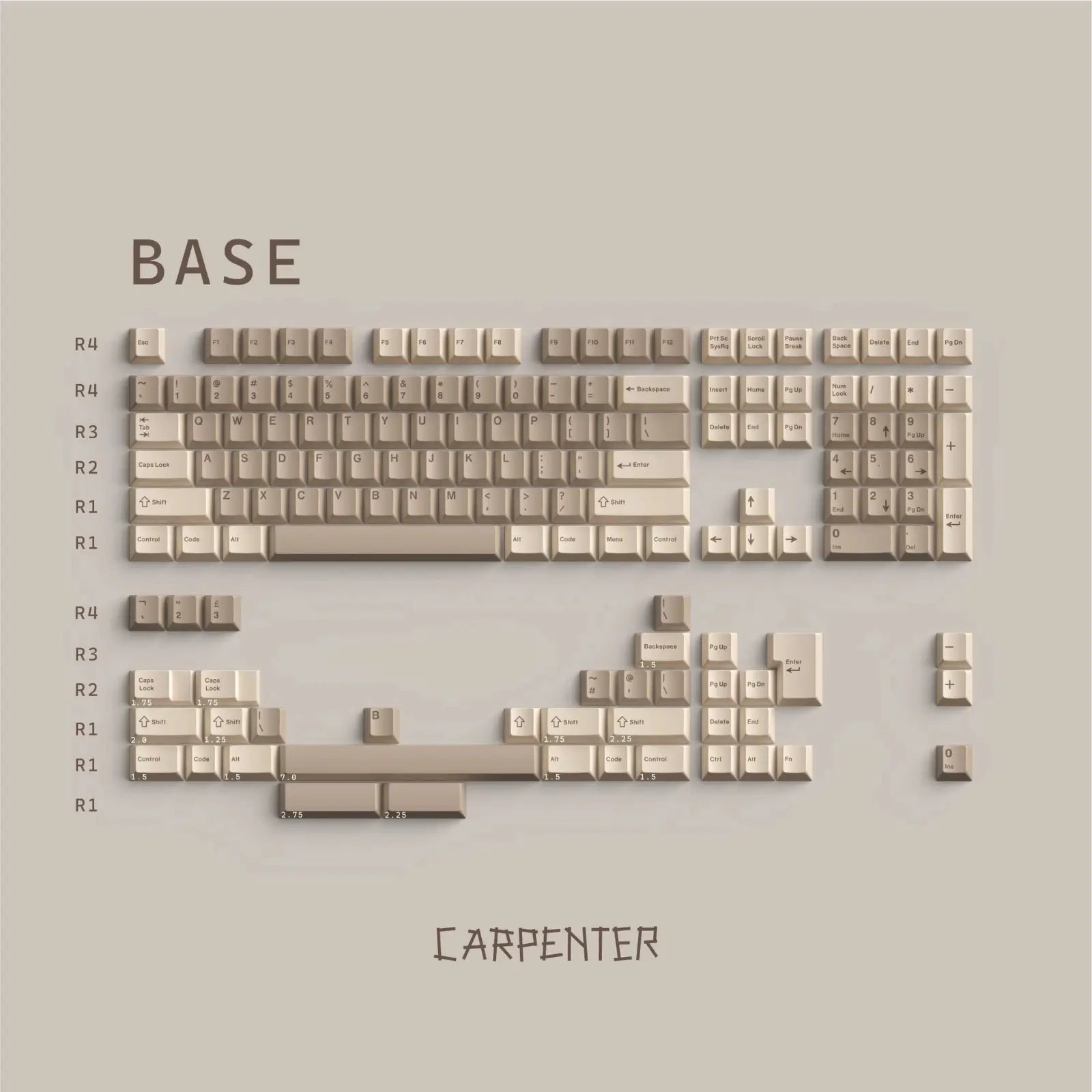 JKDK Carpenter Keycap Set