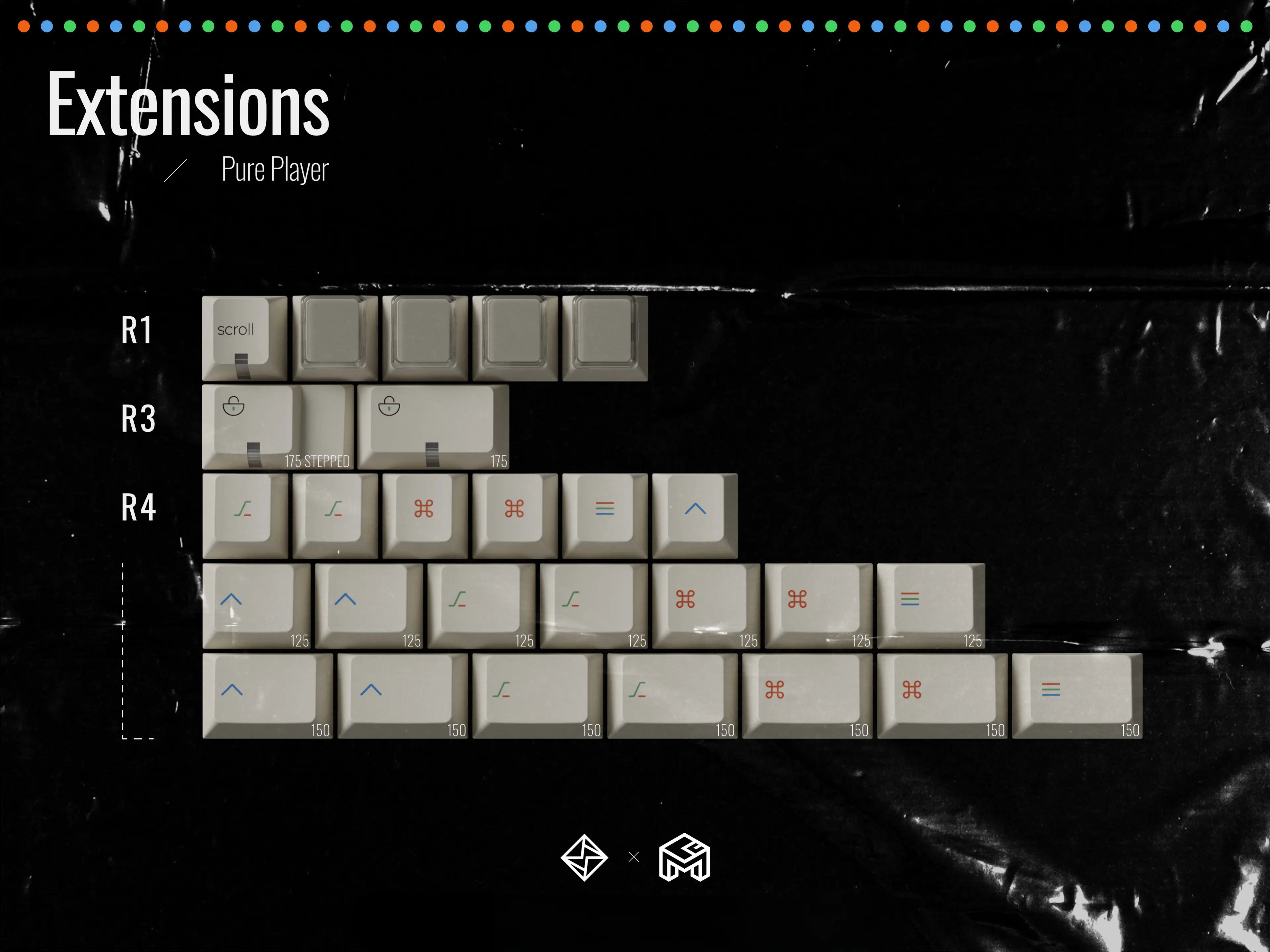 GoMaster Pure Player Keycap Set
