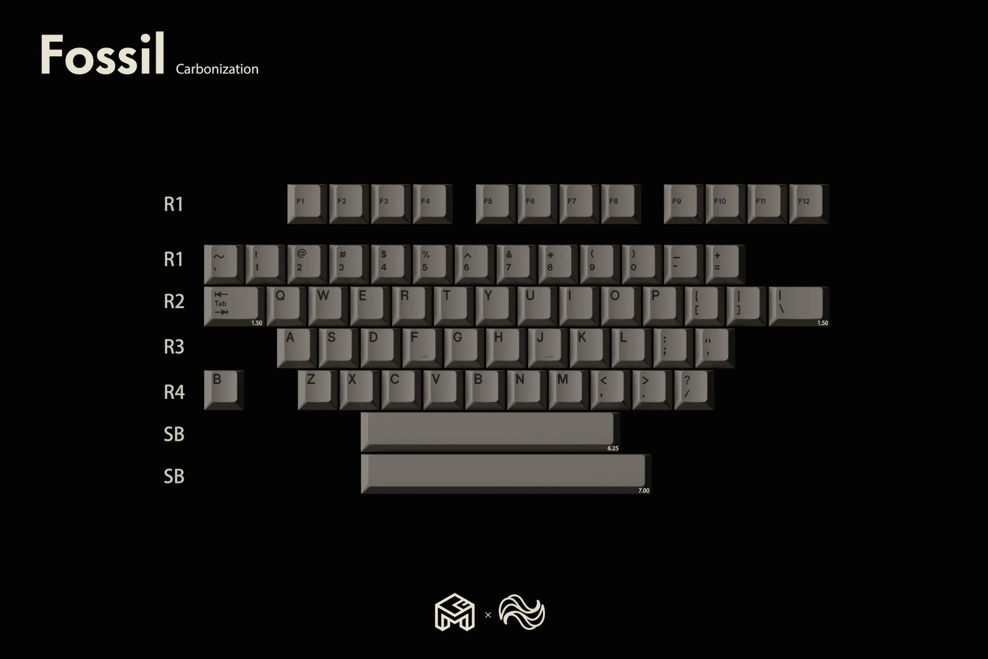 GoMaster Fossil Keycap Set