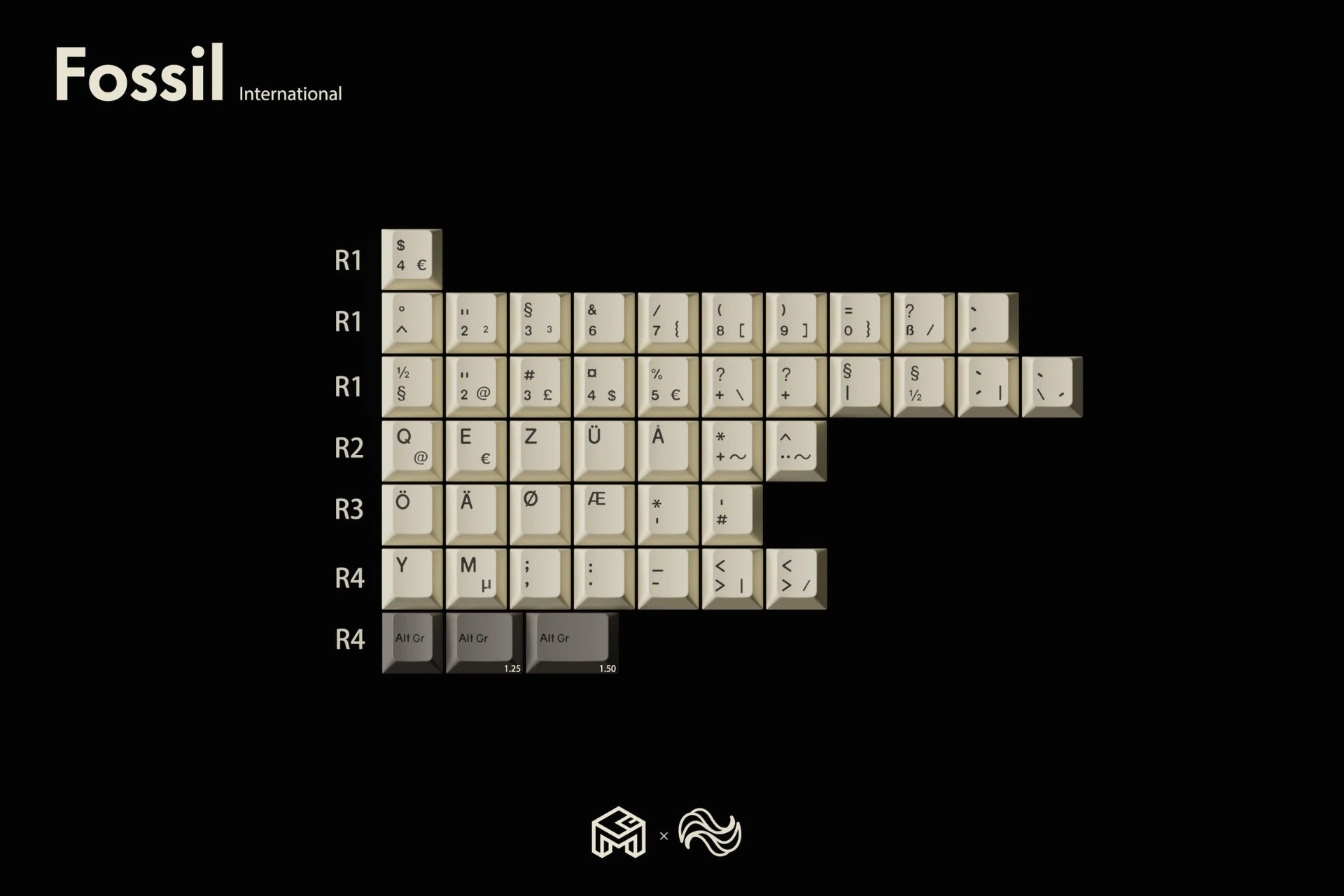 GoMaster Fossil Keycap Set