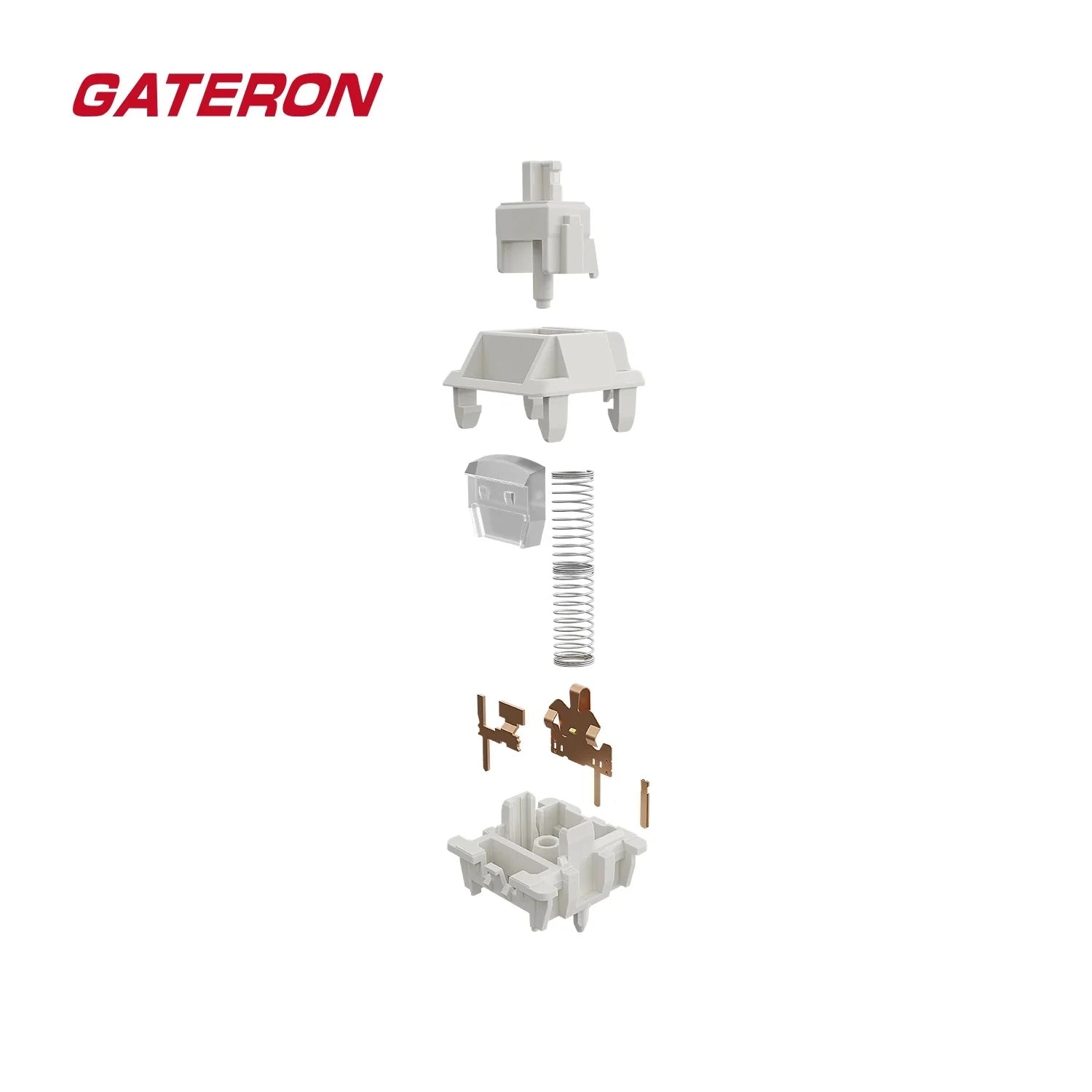 Gateron Smoothie Switches