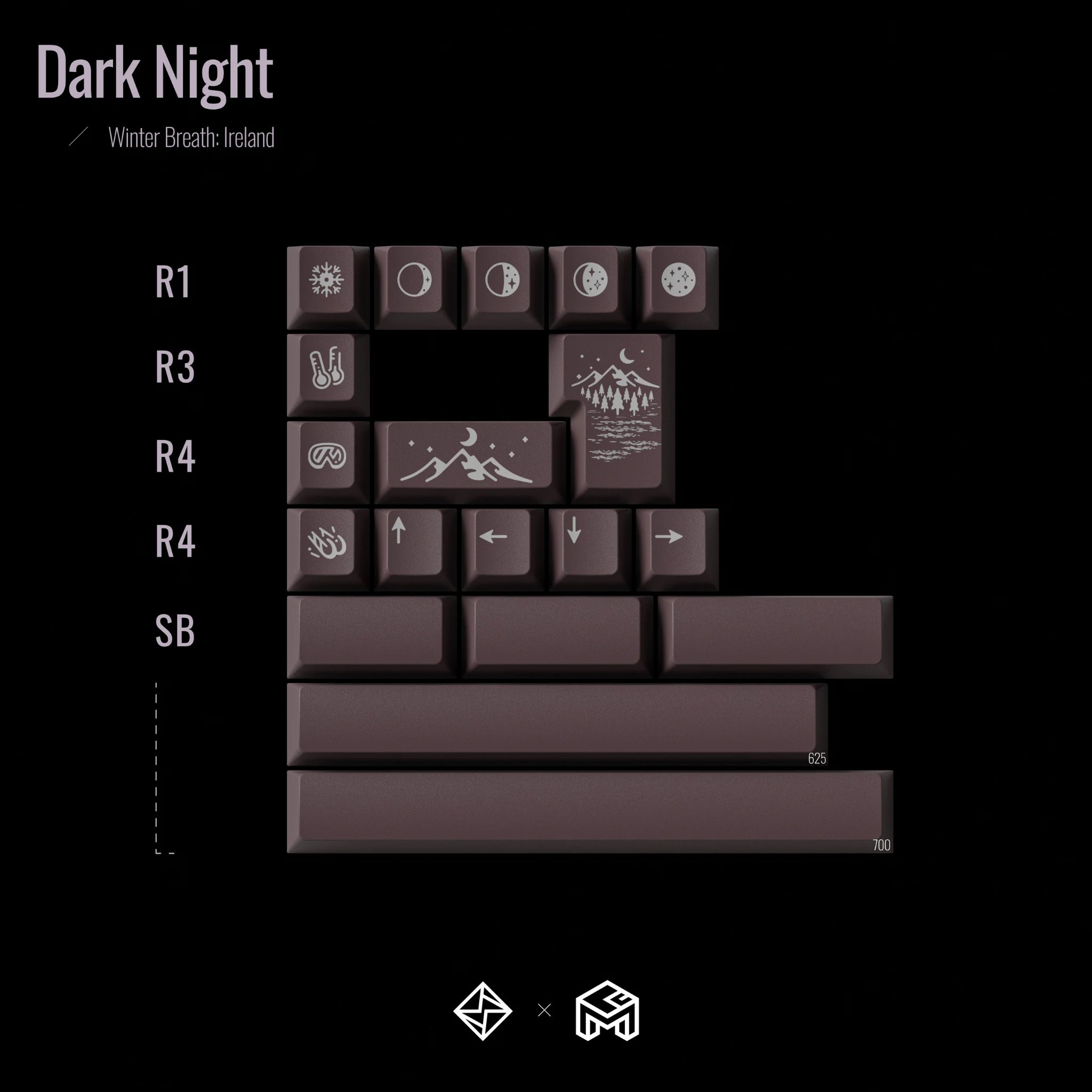 GoMaster Winter Breath R2 Keycap Set