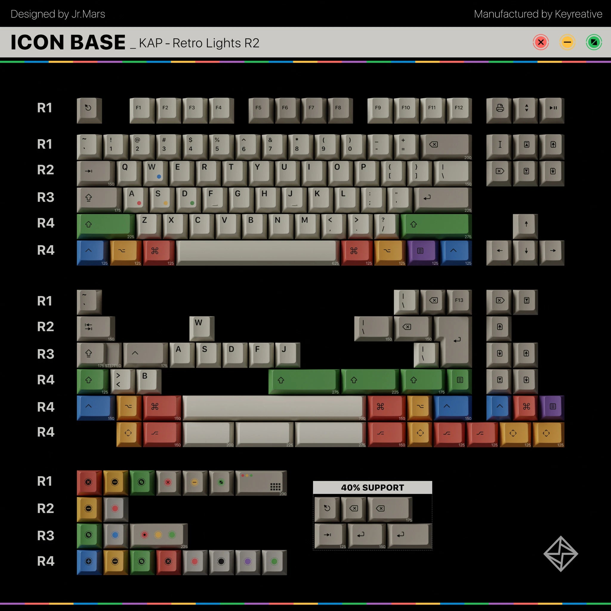 KAP Retro Lights R2 Keycap Set