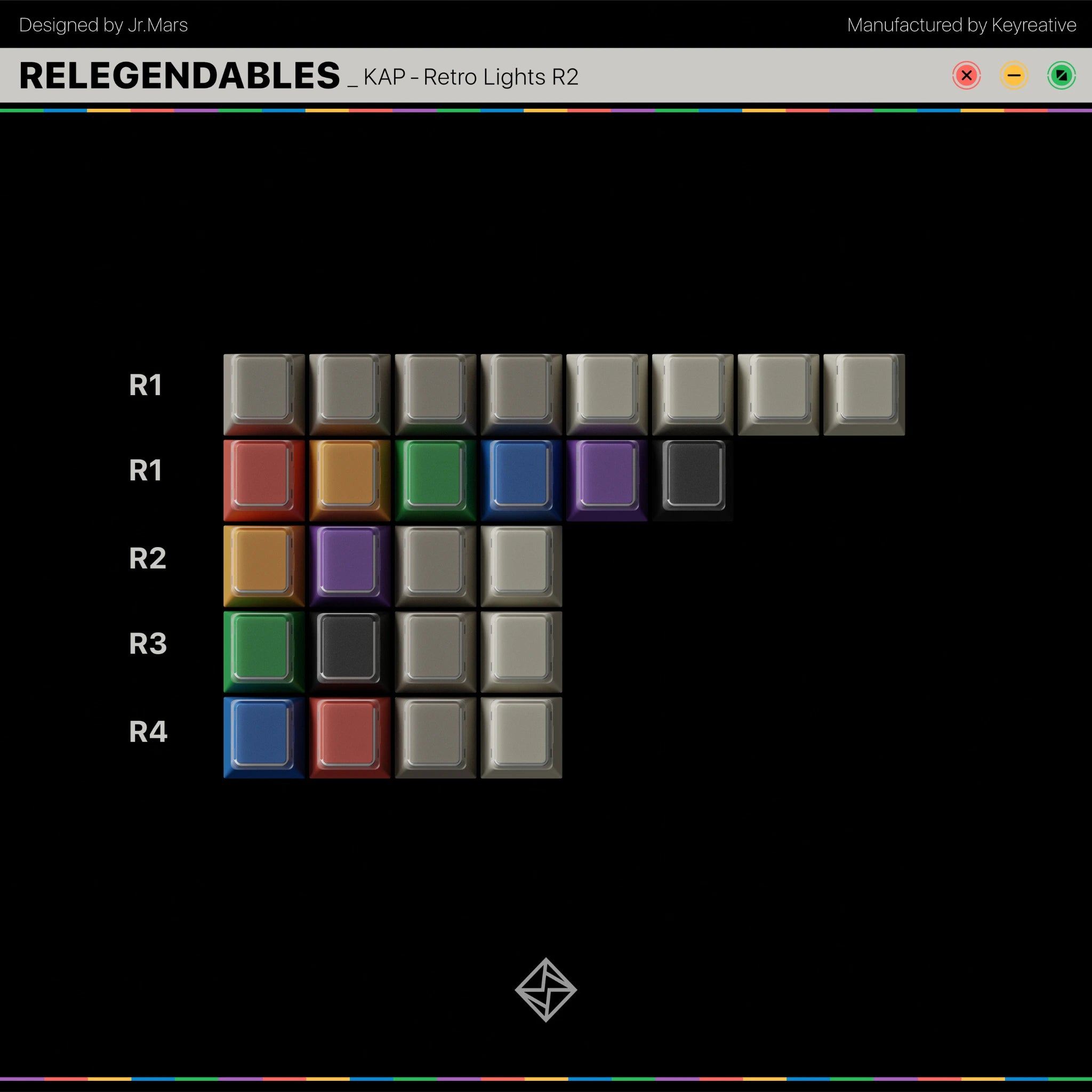 KAP Retro Lights R2 Keycap Set