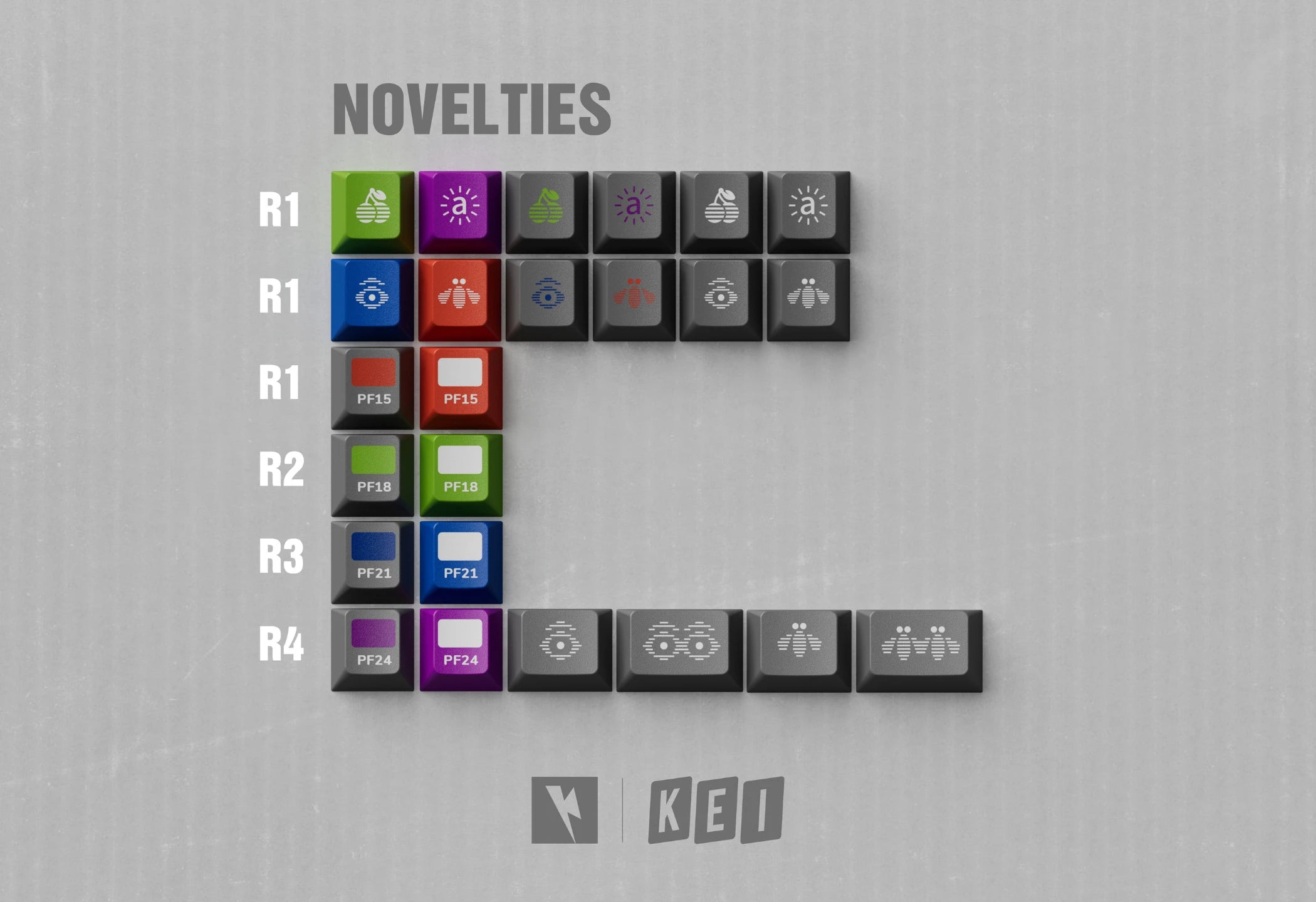KKB C.O.L Keycap Set