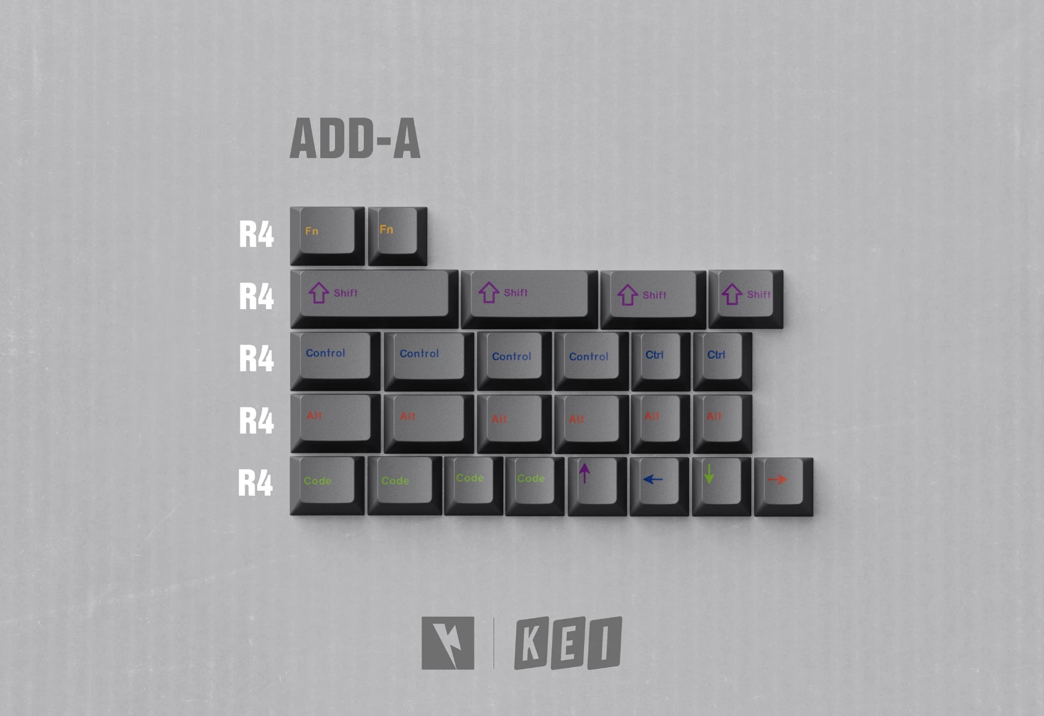 KKB C.O.L Keycap Set