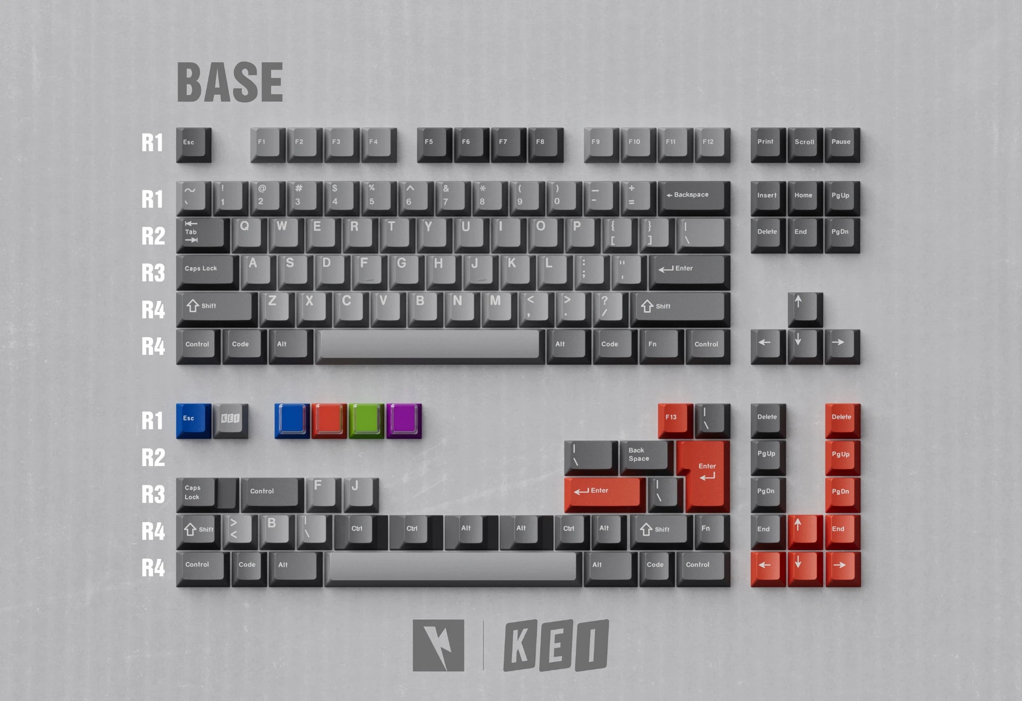 KKB C.O.L Keycap Set