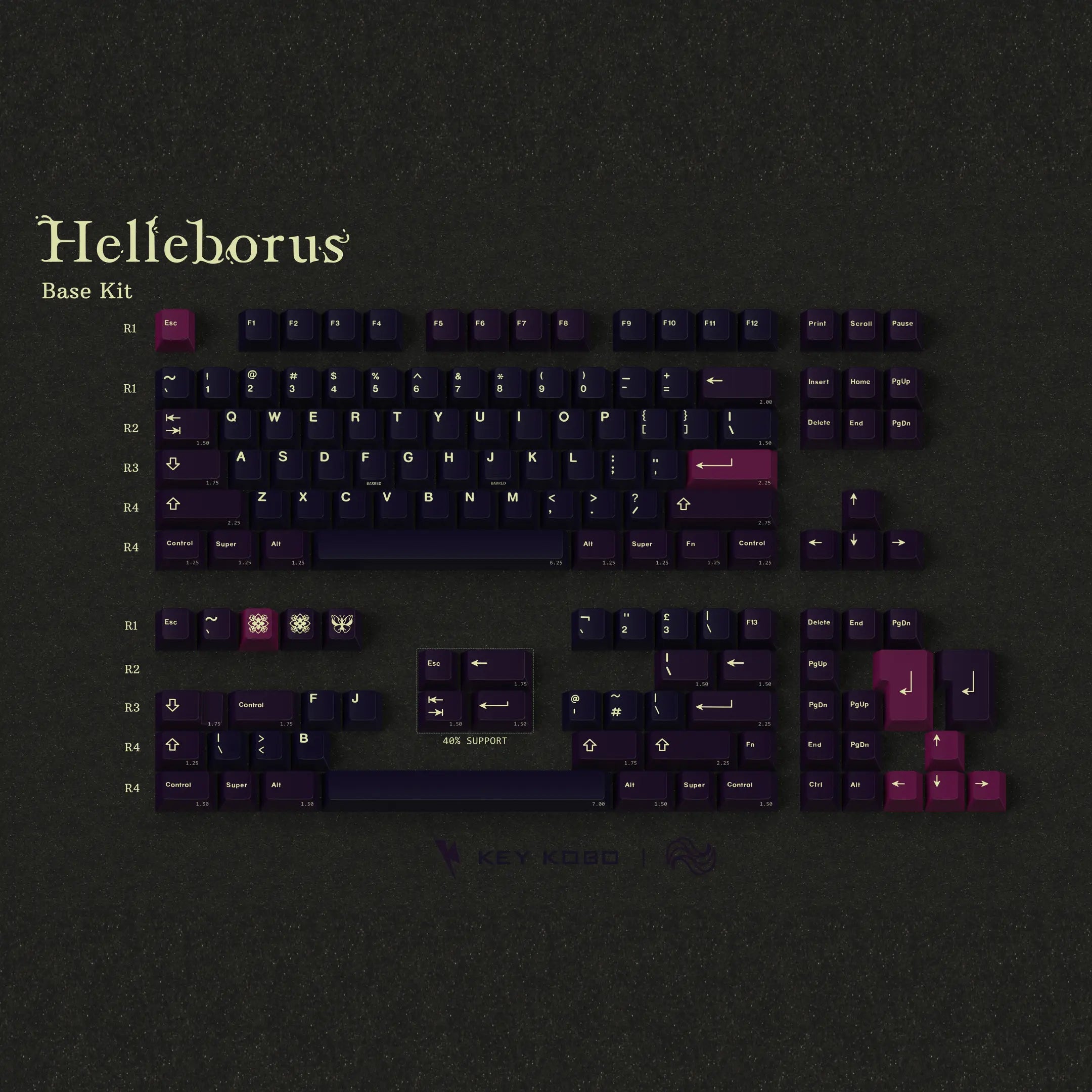 KeyKobo Helleborus Keycap Set - SerpentKeys