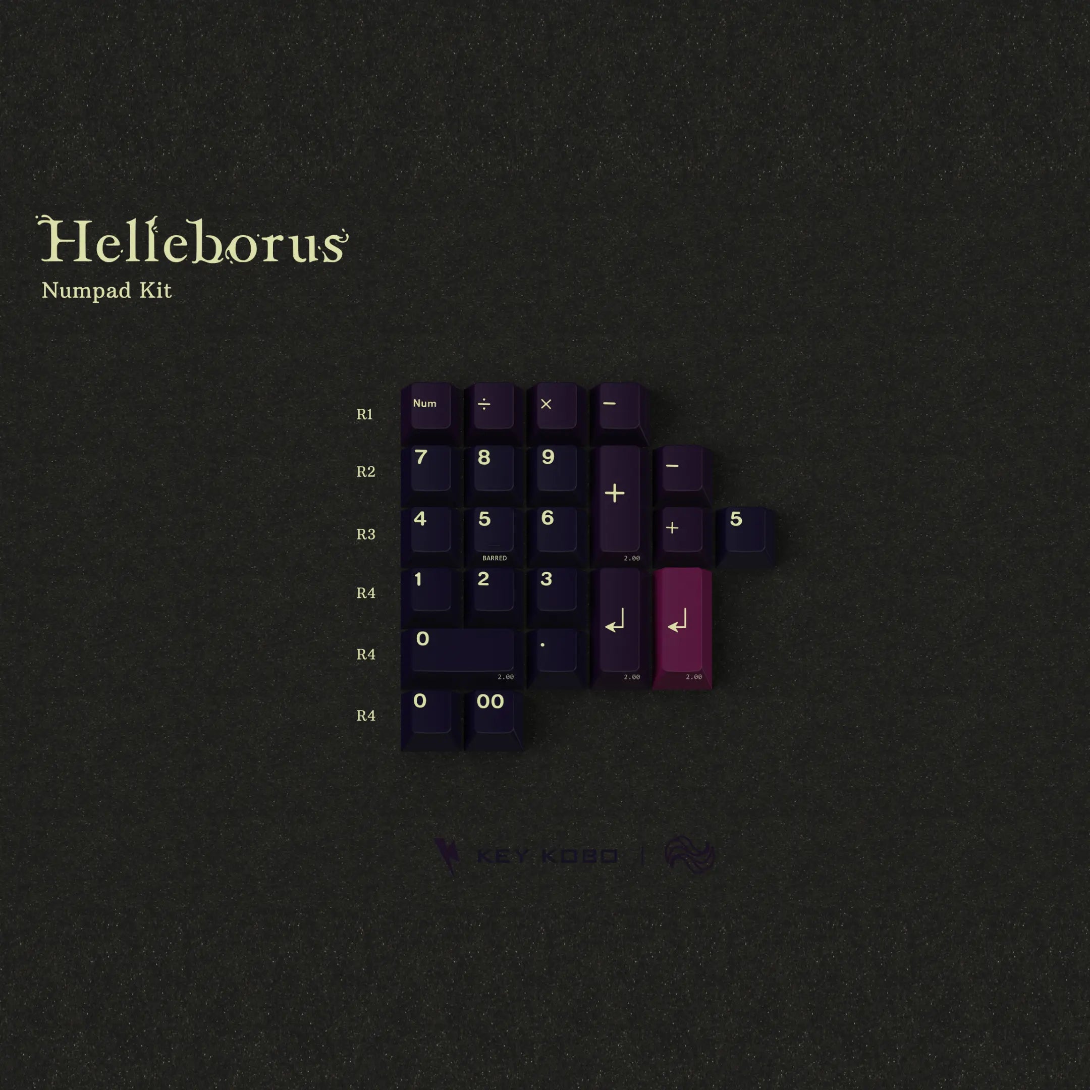 KKB Helleborus Keycap Set