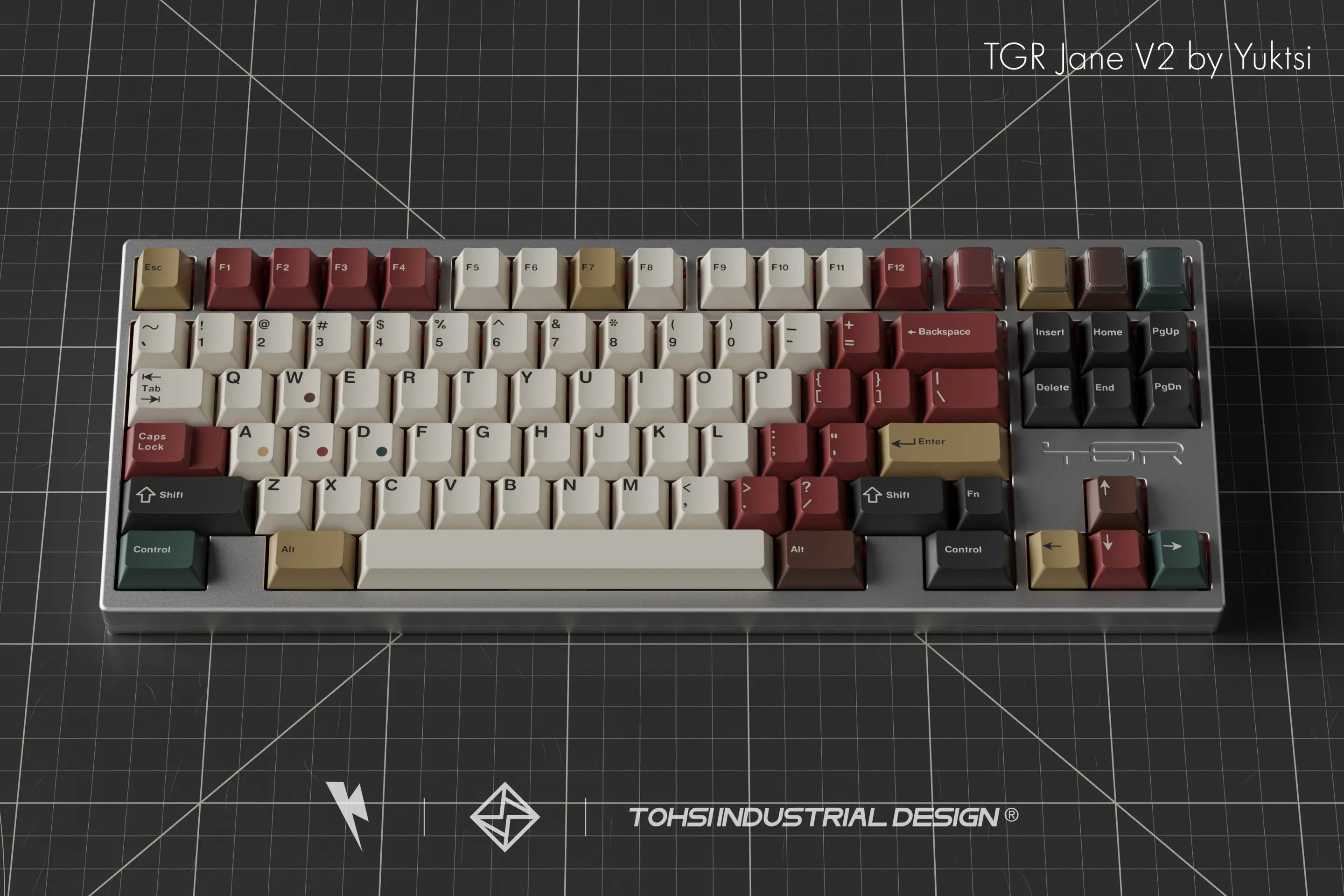 KeyKobo Retro Mixed Lights Keycap Set - SerpentKeys